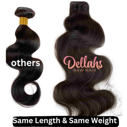 Raw Cambodian Human Hair (straight)
